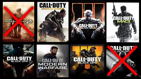 every call of duty game ranked